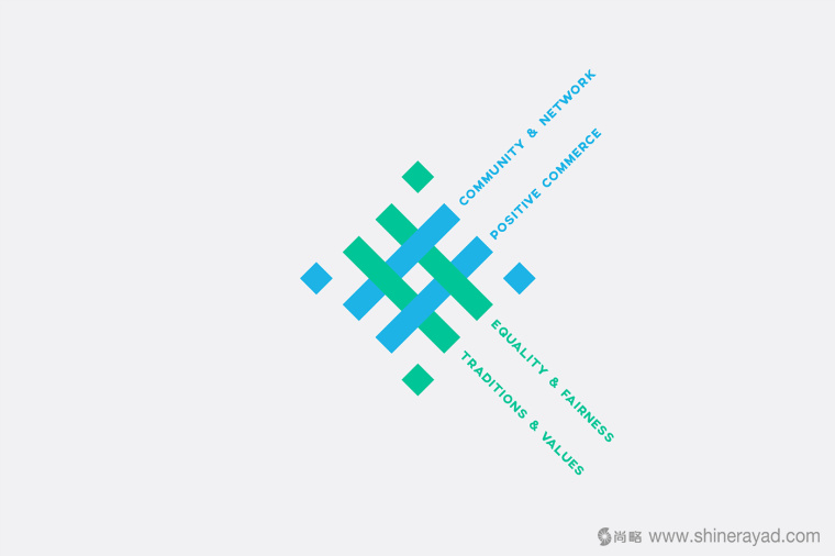 香港公平貿(mào)易聯(lián)盟協(xié)會新LOGO設(shè)計(jì)-上海LOGO設(shè)計(jì)公司LOGO設(shè)計(jì)資訊5