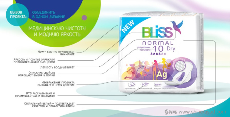俄羅斯BLISS 女性衛(wèi)生巾包裝設(shè)計說明與標準4