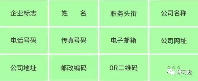 名片設(shè)計(jì)并沒那么簡(jiǎn)單-高大上名片設(shè)計(jì)法則-制作步驟-文案信息的整理