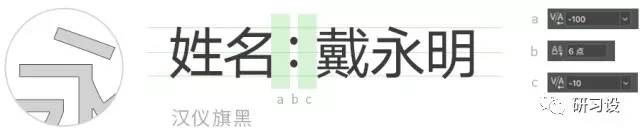 名片設(shè)計(jì)并沒那么簡(jiǎn)單-高大上名片設(shè)計(jì)法則-制作步驟-文案信息的整理