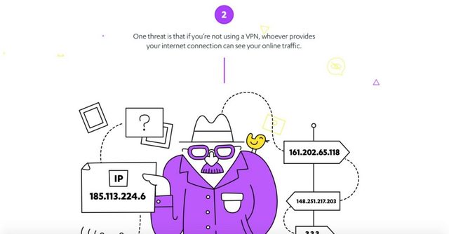 極簡主義網(wǎng)頁設計-視覺特征