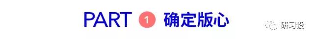 淺談網格系統在平面設計畫冊設計的運用