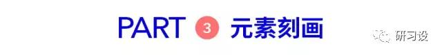 淺談網格系統在平面設計畫冊設計的運用