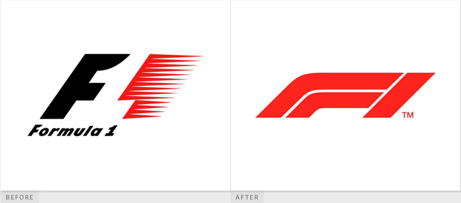 F1更換新標志，新標志設計展現賽車場彎道形象