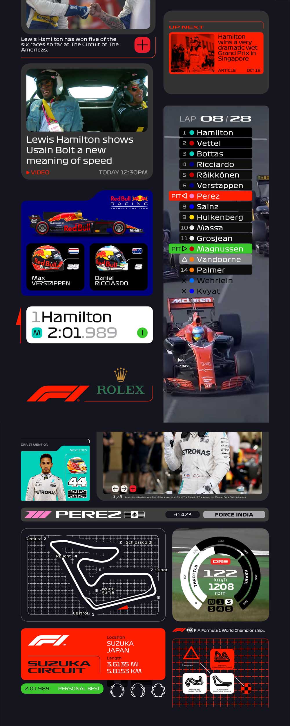 F1更換新標志，新標志設計展現賽車場彎道形象