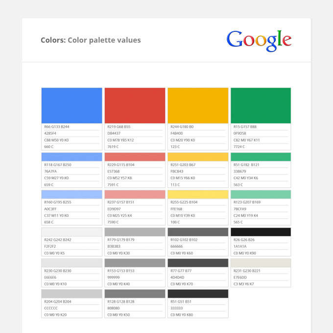 Google品牌vi形象系統設計