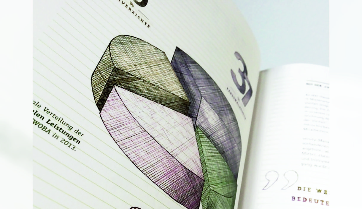 GEWOBA2013年活動報告畫冊設(shè)計-上海畫冊設(shè)計公司