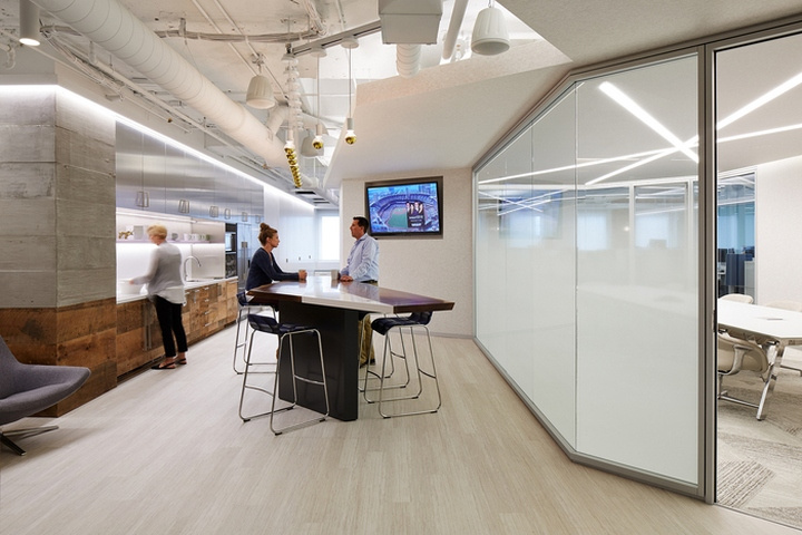 Office Revolution 辦公室空間環境裝修設計-上海品牌設計公司 Office Revolution 辦公室空間環境裝修設計-上海品牌設計公司