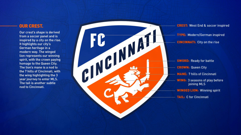 FC Cincinnati 職業足球隊隊標logo設計”盾牌徽章獅子“元素-設計說明 FC Cincinnati 職業足球隊隊標logo設計”盾牌徽章獅子“元素-設計說明