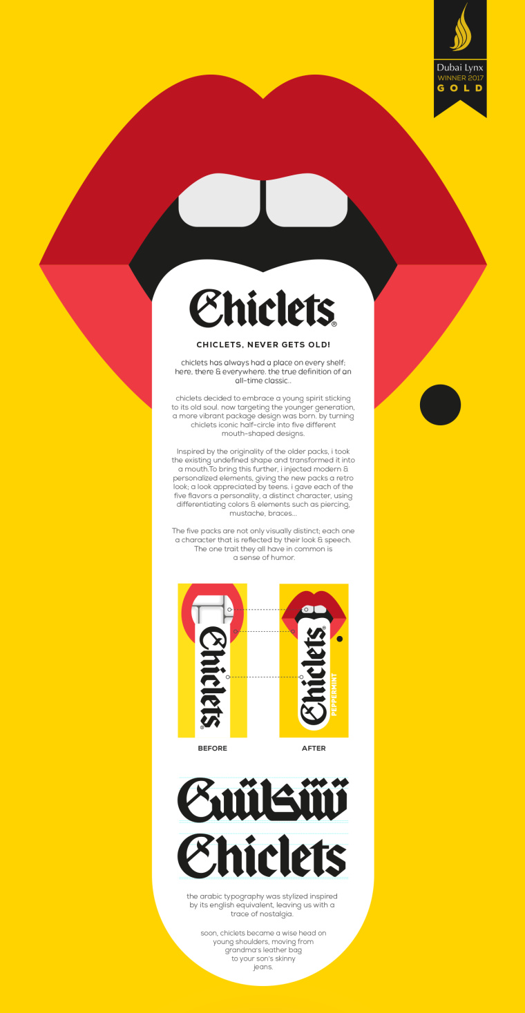 Chiclets 口香糖包裝設(shè)計(jì)“大嘴長舌頭篇”-上海包裝設(shè)計(jì)公司欣賞