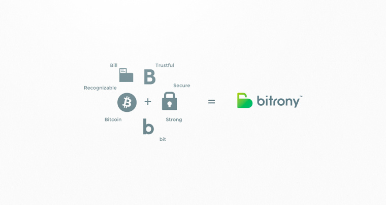 Bitrony 安全支付公司logo設(shè)計(jì)，字母B與鎖具的結(jié)合