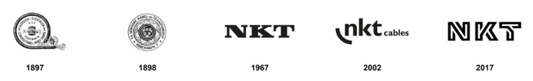 NKT 電線電纜企業標志設計，線條連接工業設計風格