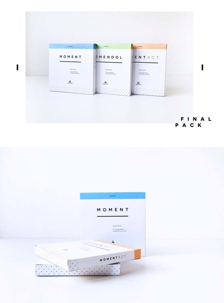 藥品包裝設計靈感