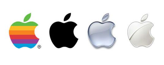 Apple的標志