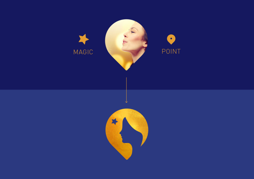 Magic Point 醫學美容整形醫院品牌logo設計概念-女人遇到奇跡的地方