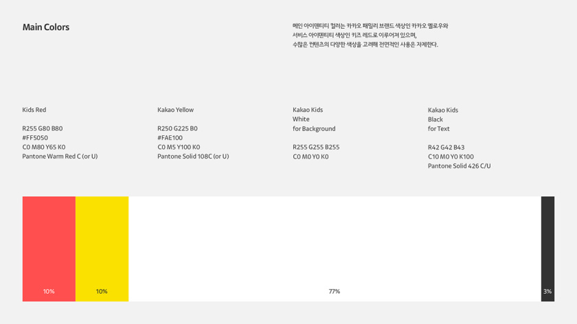Kakao 卡考兒童品牌體驗設計