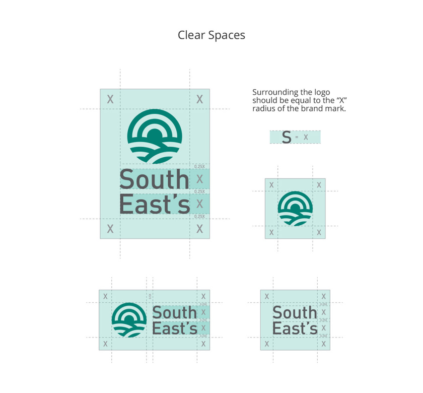 South East''s 人造絲紡織原料成分品牌logo設計vi設計，太陽農田纖維元素