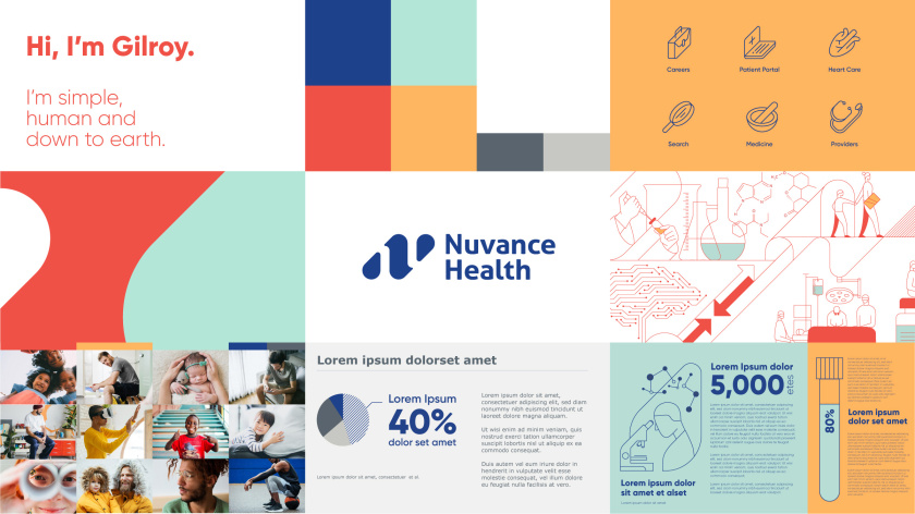Nuvance Health醫療保健機構新logo設計，字母NH+水滴元素