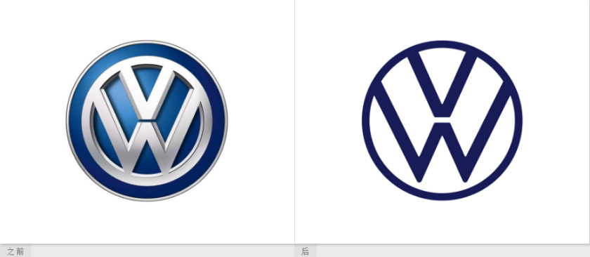 大眾汽車扁平簡約風(fēng)新logo設(shè)計(jì)