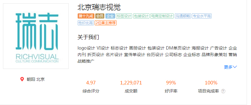 北京瑞志視覺形象設計有限公司盜用尚略作品案例