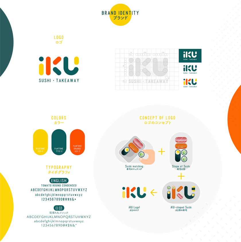 iku壽司品牌形象設計，一個充滿活力的壽司品牌