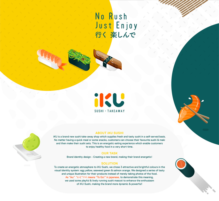 iku壽司品牌形象設計，一個充滿活力的壽司品牌