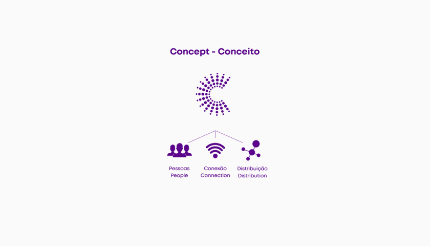 cidnet 互聯網科技公司vi設計品牌視覺識別設計。動感的光芒圓點