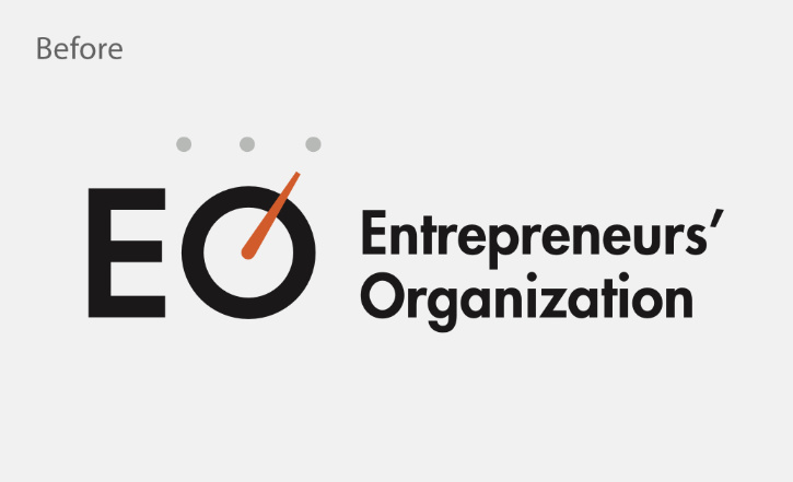 EO企業家組織協會機構logo設計與品牌視覺形象vi設計，動態風格多層圓形線條