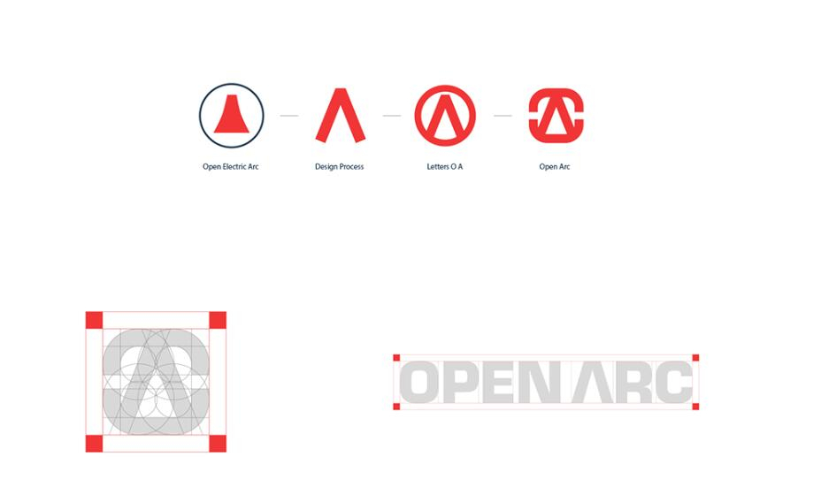 Open Arc 焊接解決方案公司企業(yè)視覺形象識(shí)別設(shè)計(jì)，字母O+A電弧打開圖形