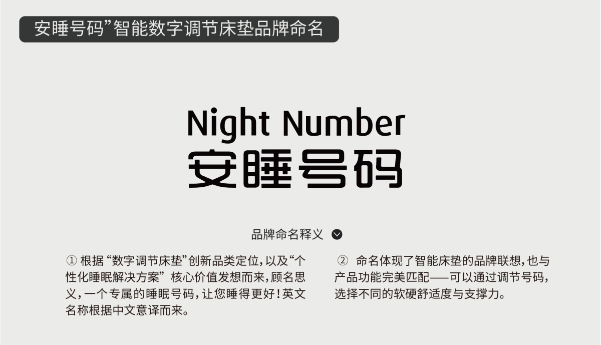 “安睡號碼”智能數字調節床墊品牌中英文取名