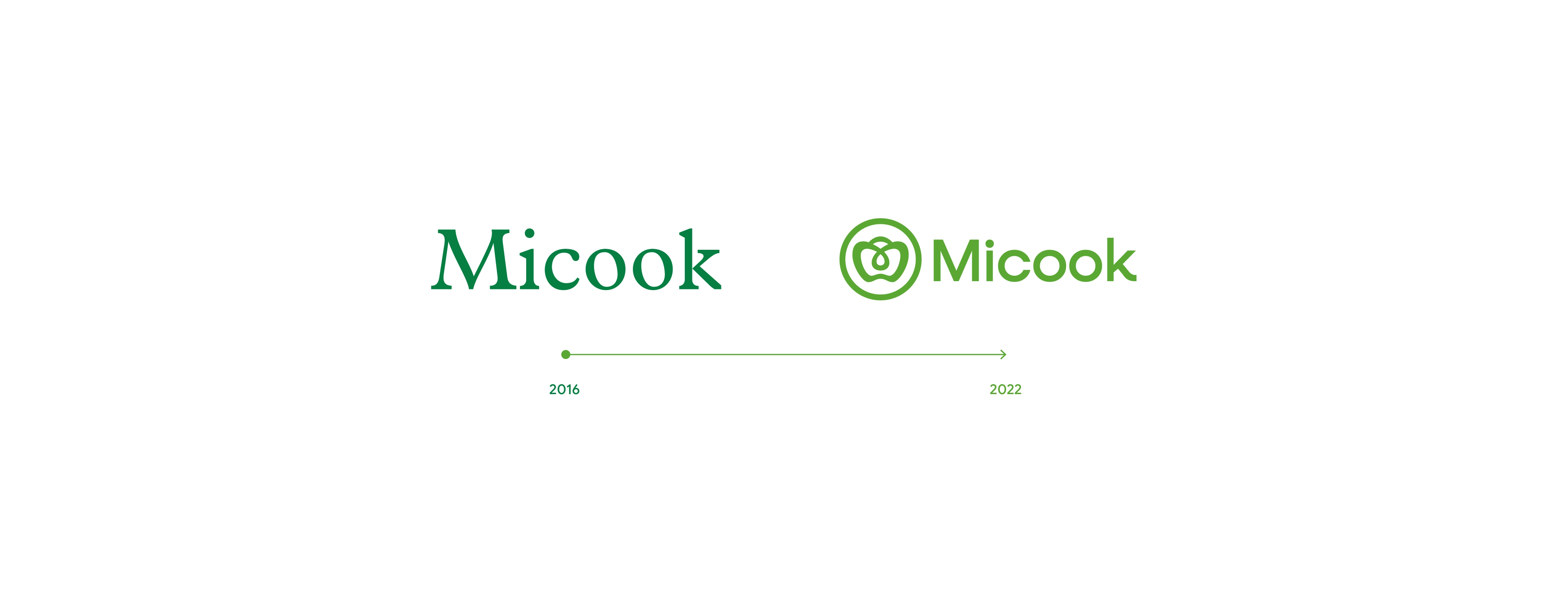 Micook食品農產品農業公司logo設計“鐘形辣椒+水滴+圓圈” Micook食品農產品農業公司logo設計“鐘形辣椒+水滴+圓圈”