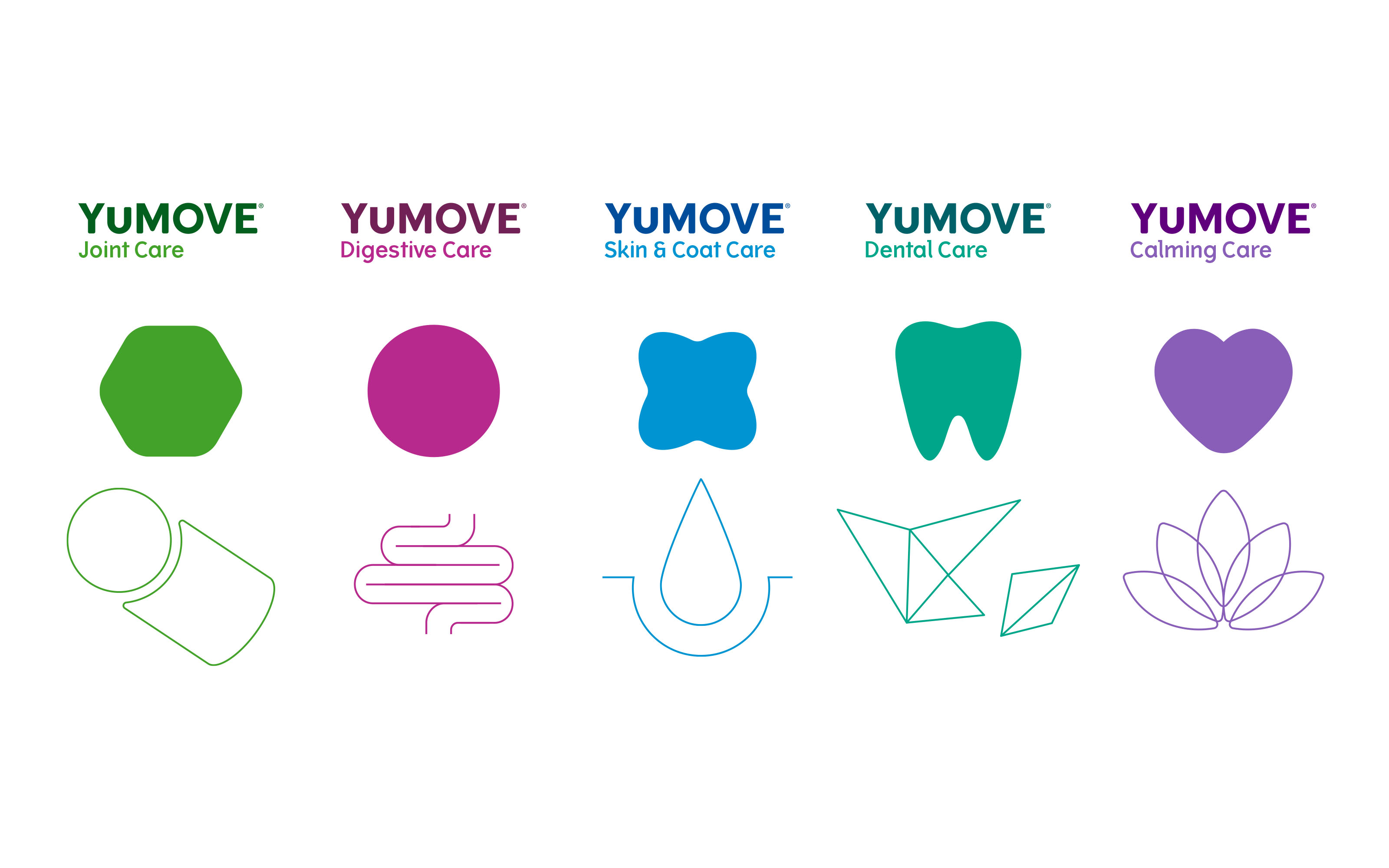 YuMOVE寵物護理品牌戰略策劃與系列產品包裝形象更新設計‘色塊+線條“ YuMOVE寵物護理品牌戰略策劃與系列產品包裝形象更新設計‘色塊+線條“