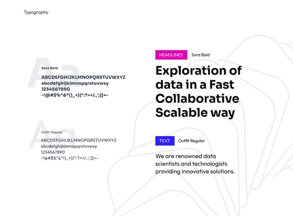 Galileo 人工智能初創公司logo設計vi設計，酷炫科技風格