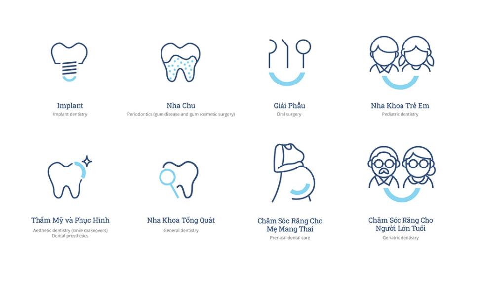 Nha Viet 牙科牙齒醫療診所品牌全案策劃設計-logo/vi/