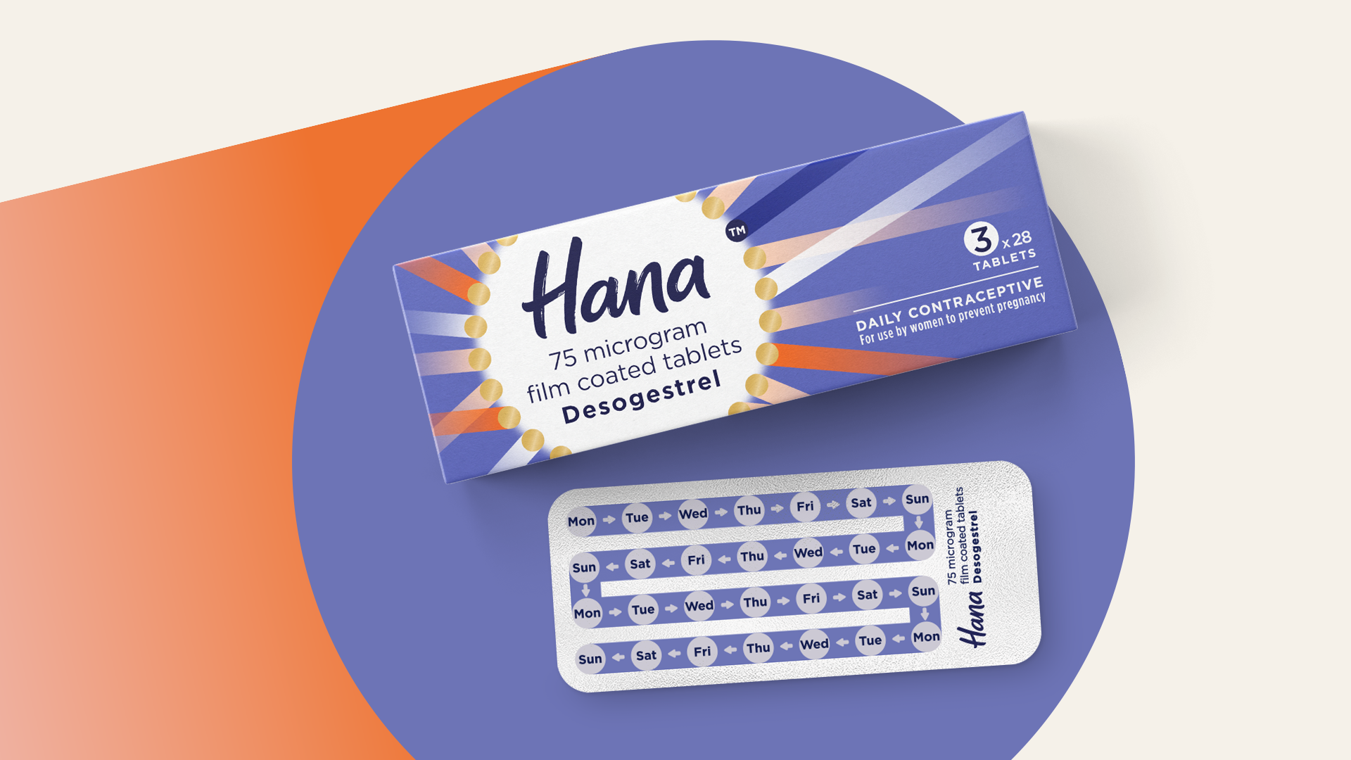 OTC非處方藥HANA避孕藥品牌創建-視覺形象識別與logo包裝宣傳廣告設計