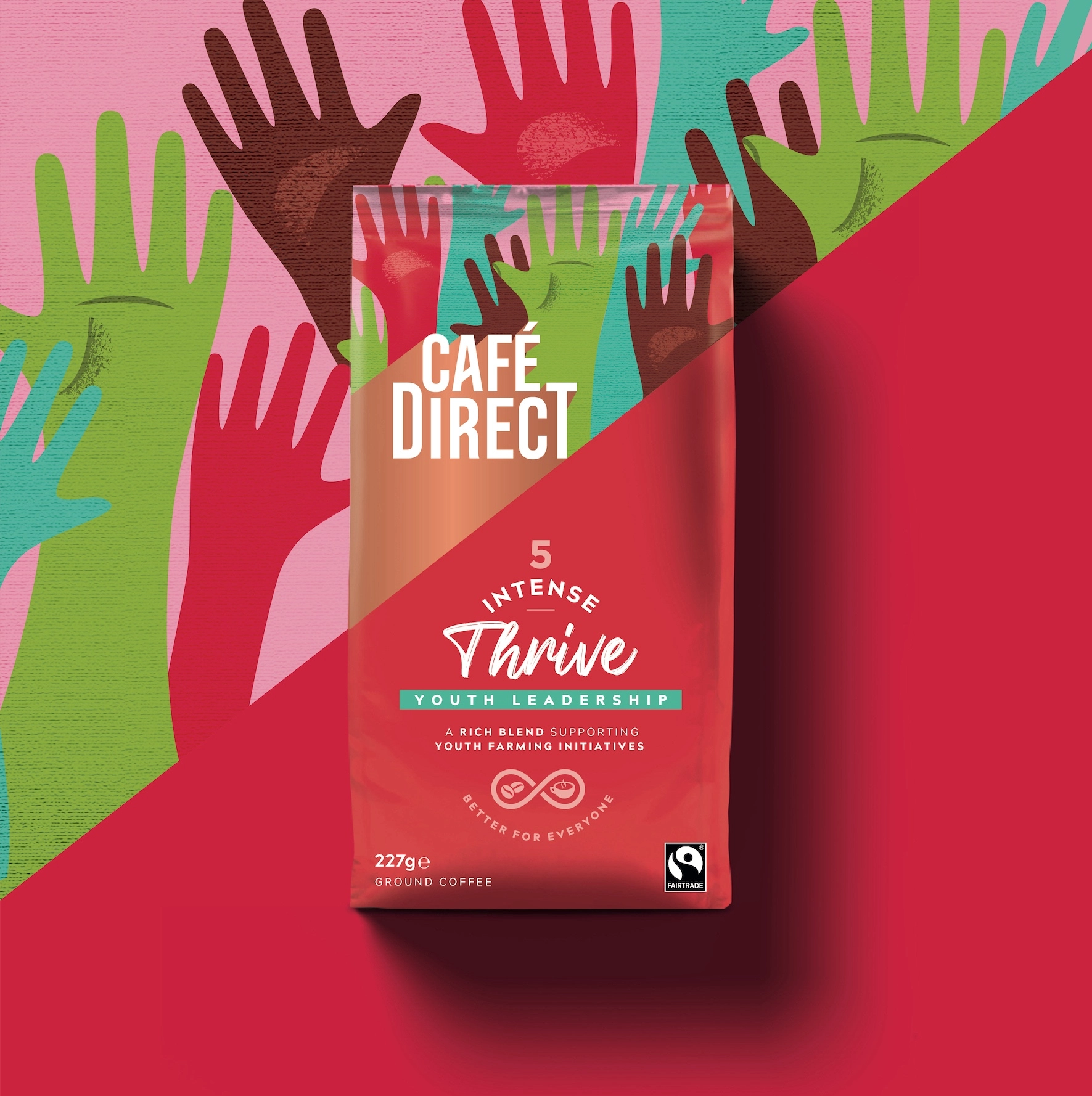 Cafédirect 袋裝咖啡包裝設計“斜版時尚年輕”風格 Cafédirect 袋裝咖啡包裝設計“斜版時尚年輕”風格
