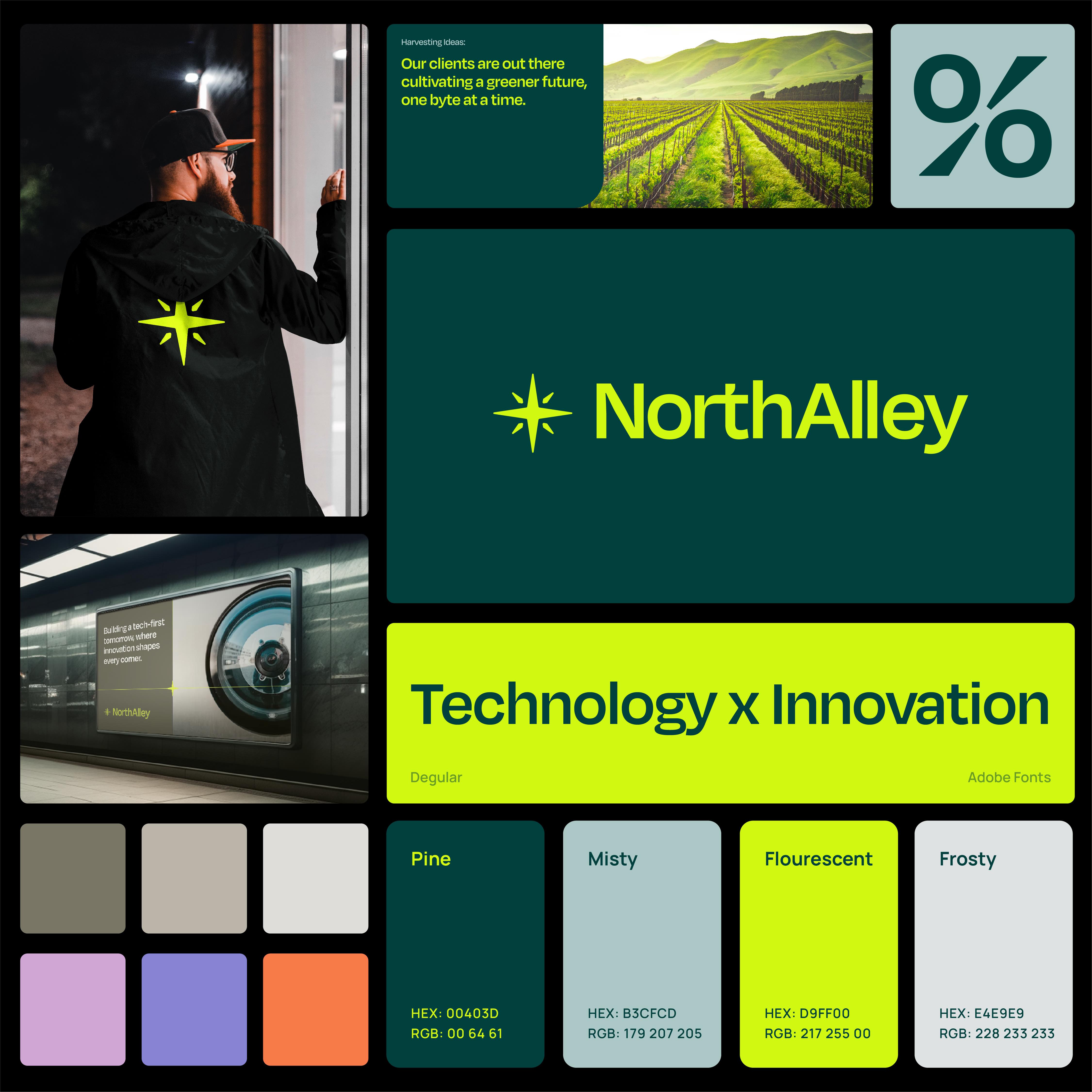 NorthAlley 科技公司品牌形象重塑設計vi設計“星星指南針”元素