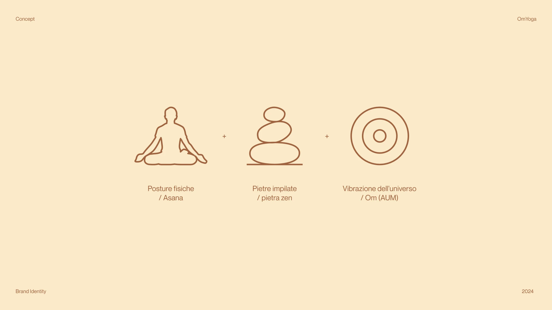 OmYoga 健康與瑜伽品牌設(shè)計-logo&vi設(shè)計公司