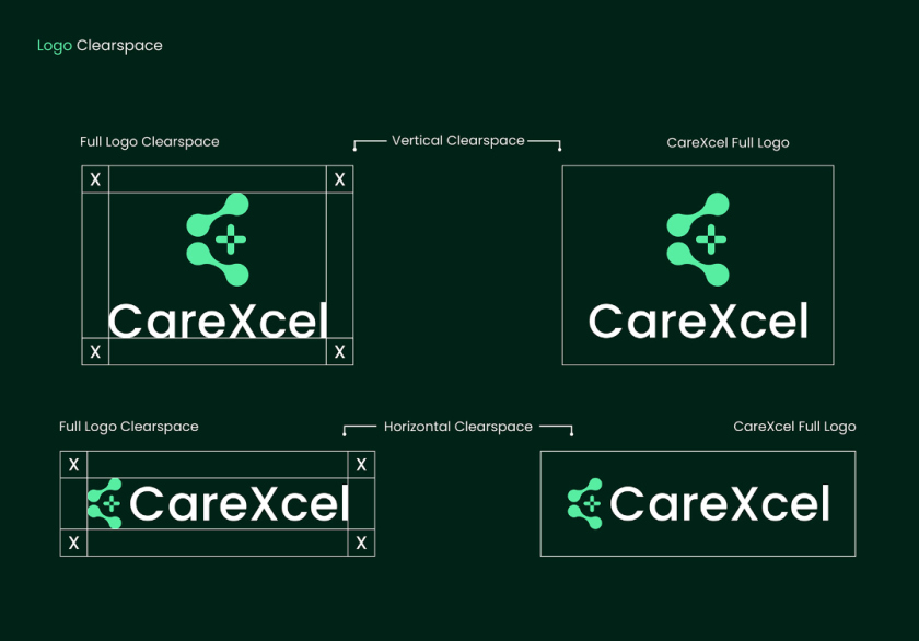 CareExcel 醫(yī)療保健解決方案公司logo設(shè)計(jì)vi設(shè)計(jì)，分子結(jié)構(gòu)加十字