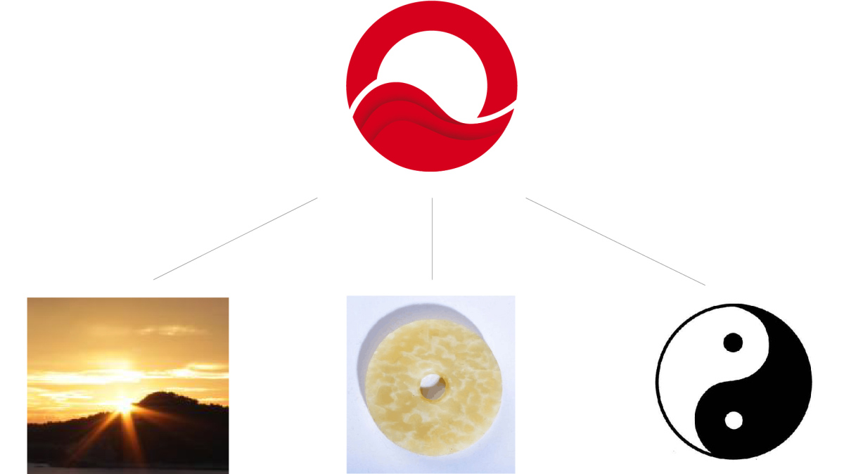 坤旭集團(tuán)企業(yè)文化MI策劃建設(shè)與公司llogo設(shè)計(jì)vi設(shè)計(jì)，濃濃中國風(fēng)