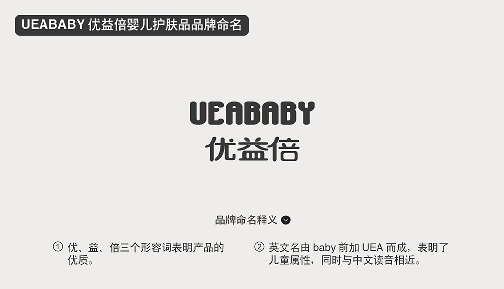 UEABABY優益倍嬰兒護膚品商標起名品牌命名