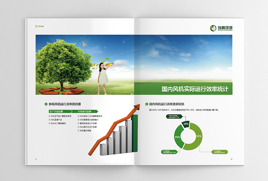 瑞晨環保水泵風機工業產品宣傳手冊設計