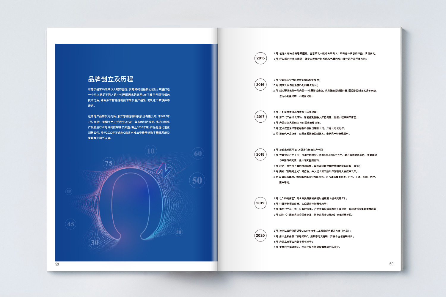 安睡號碼數(shù)字睡眠系統(tǒng)與AI空氣懸浮智能床墊宣傳畫冊設計與文案策劃
