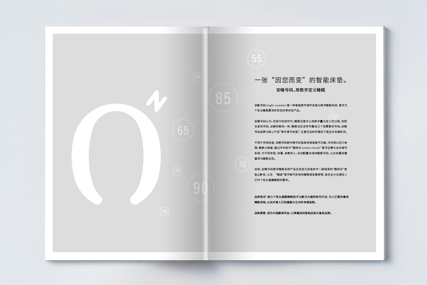 安睡號碼數(shù)字睡眠系統(tǒng)與AI空氣懸浮智能床墊宣傳畫冊設計與文案策劃
