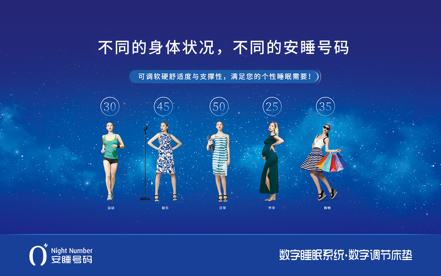 安睡號碼智能數(shù)字調(diào)節(jié)床墊廣告宣傳海報設(shè)計與賣點(diǎn)策劃
