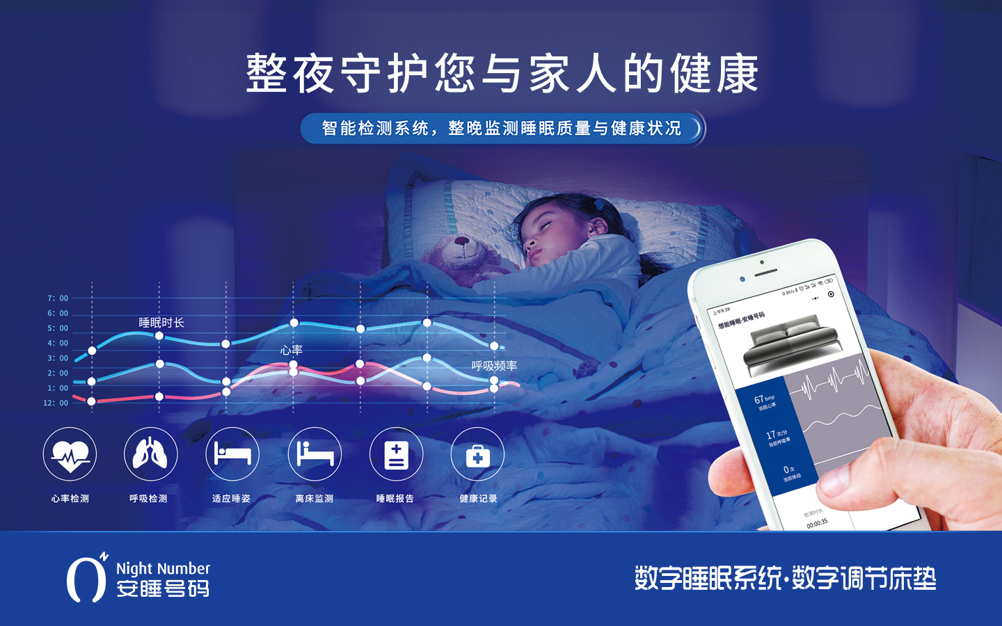 安睡號碼智能數(shù)字調(diào)節(jié)床墊廣告宣傳海報設(shè)計與賣點(diǎn)策劃