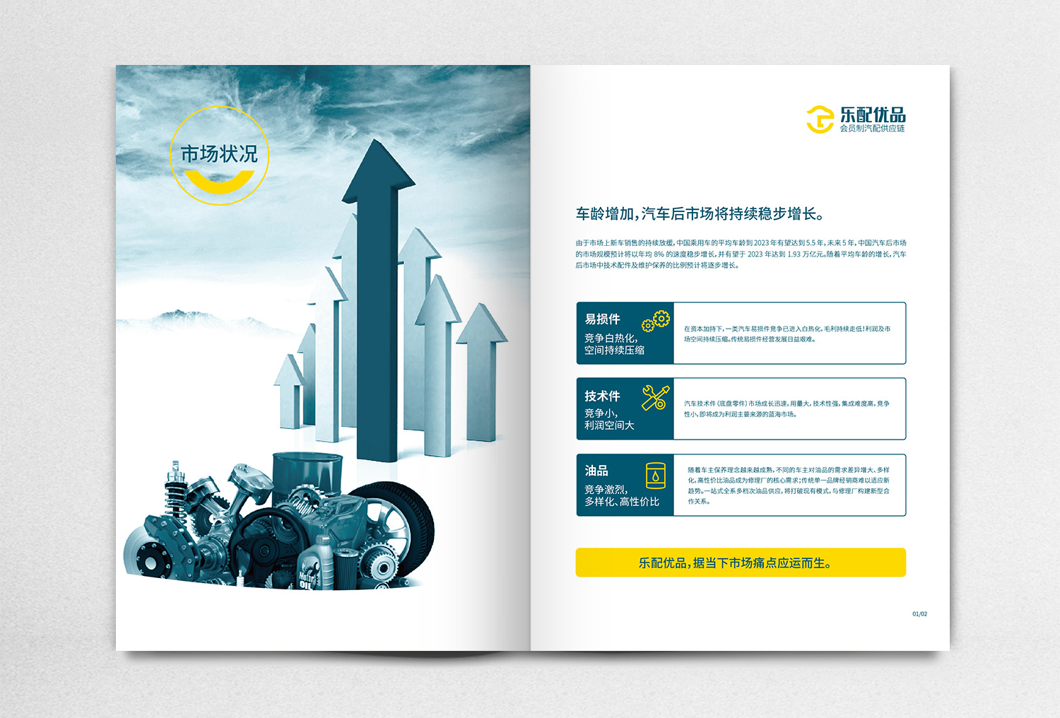 杭州樂配優品汽配平臺招商手冊策劃設計